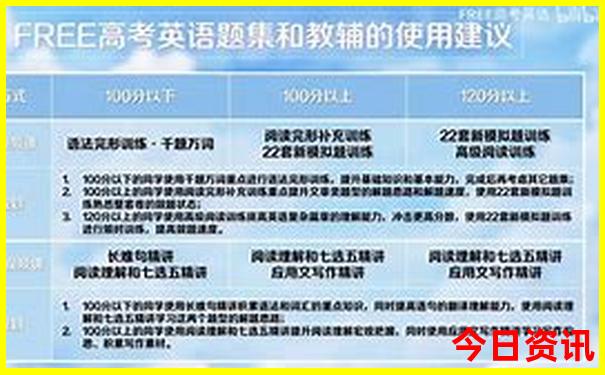 哈尔滨小众的好玩儿的地方