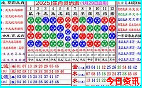 国内7月份适合去哪里旅游